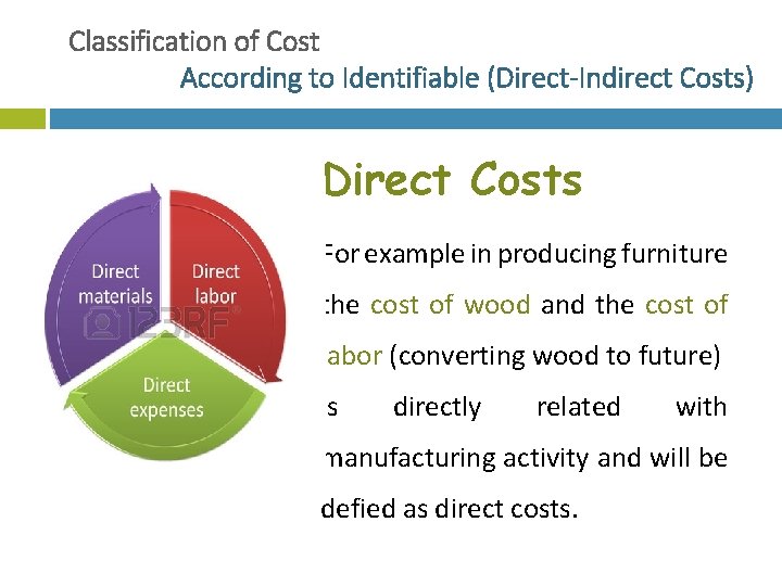 Classification of Cost According to Identifiable (Direct-Indirect Costs) Direct Costs For example in producing