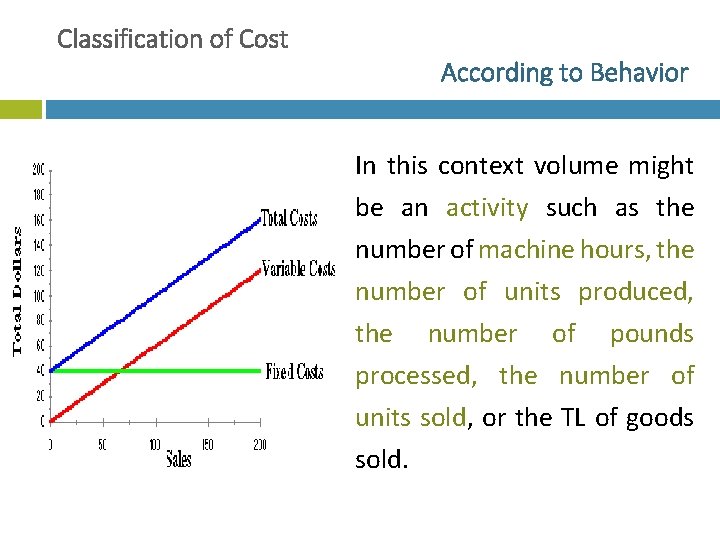 Classification of Cost According to Behavior In this context volume might be an activity