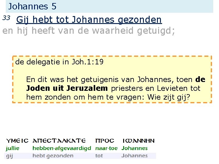 Johannes 5 Gij hebt tot Johannes gezonden en hij heeft van de waarheid getuigd;