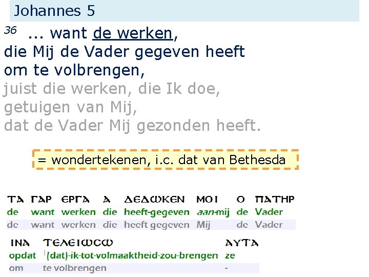 Johannes 5 . . . want de werken, die Mij de Vader gegeven heeft