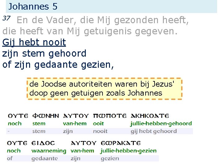 Johannes 5 En de Vader, die Mij gezonden heeft, die heeft van Mij getuigenis