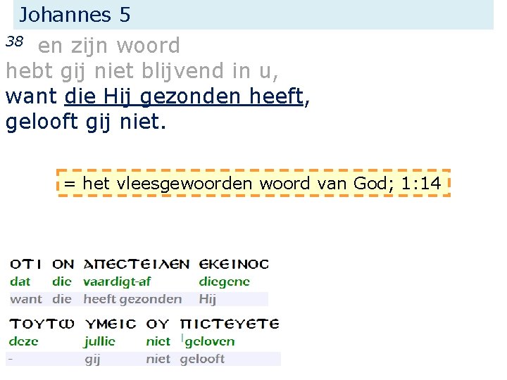 Johannes 5 en zijn woord hebt gij niet blijvend in u, want die Hij