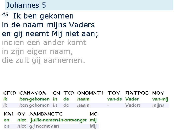 Johannes 5 Ik ben gekomen in de naam mijns Vaders en gij neemt Mij