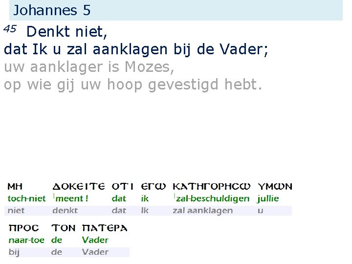 Johannes 5 Denkt niet, dat Ik u zal aanklagen bij de Vader; uw aanklager