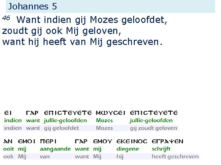 Johannes 5 Want indien gij Mozes geloofdet, zoudt gij ook Mij geloven, want hij