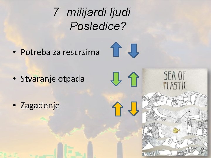 7 milijardi ljudi Posledice? • Potreba za resursima • Stvaranje otpada • Zagađenje 