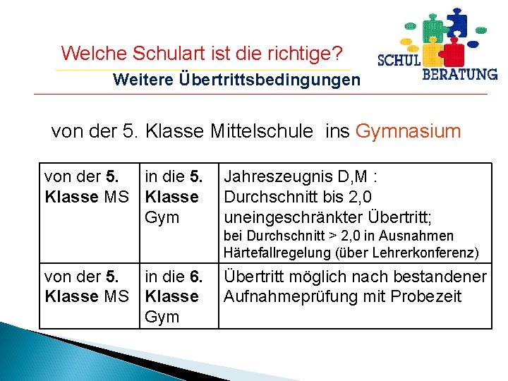 Welche Schulart ist die richtige? Weitere Übertrittsbedingungen von der 5. Klasse Mittelschule ins Gymnasium