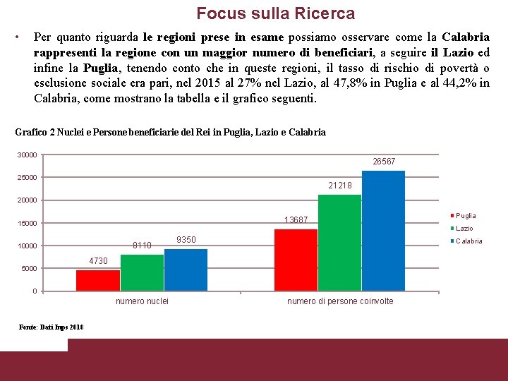 Focus sulla Ricerca • Per quanto riguarda le regioni prese in esame possiamo osservare