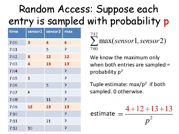 Random Access: Suppose each entry is sampled with probability p time sensor 1 sensor