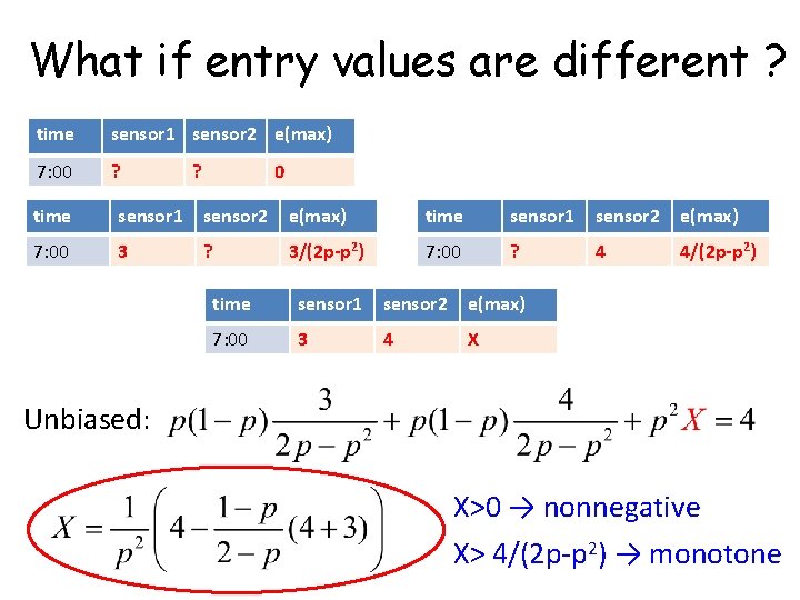 What if entry values are different ? time sensor 1 sensor 2 e(max) 7: