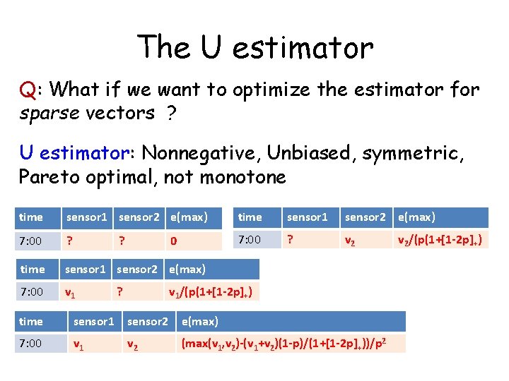 The U estimator Q: What if we want to optimize the estimator for sparse