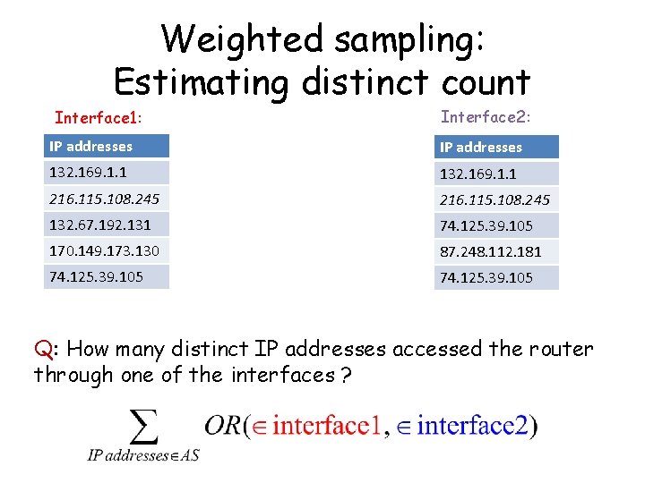 Weighted sampling: Estimating distinct count Interface 1: Interface 2: IP addresses 132. 169. 1.