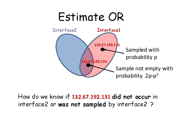 Estimate OR Interface 2 Interface 1 132. 67. 192. 131 Sampled with probability p