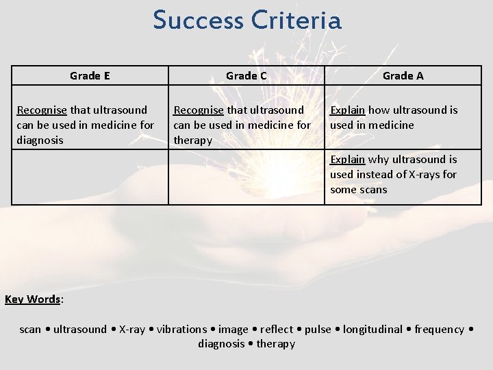 Success Criteria Grade E Recognise that ultrasound can be used in medicine for diagnosis Success Criteria Grade E Recognise that ultrasound can be used in medicine for diagnosis