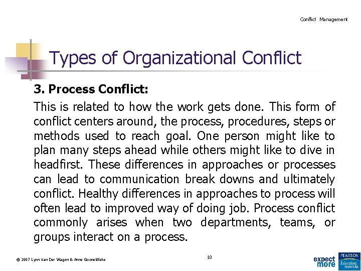 Conflict Management Types of Organizational Conflict 3. Process Conflict: This is related to how