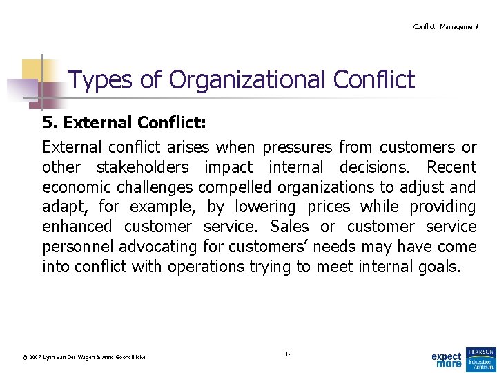 Conflict Management Types of Organizational Conflict 5. External Conflict: External conflict arises when pressures