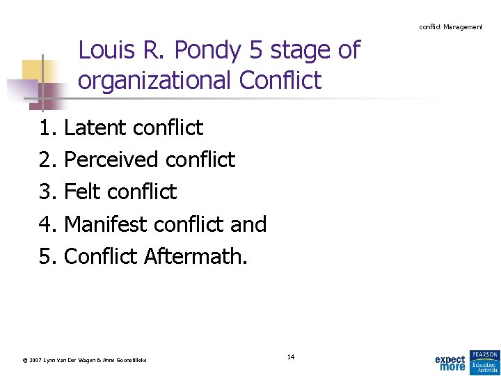 conflict Management Louis R. Pondy 5 stage of organizational Conflict 1. Latent conflict 2.