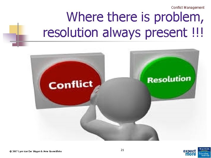 Conflict Management Where there is problem, resolution always present !!! © 2007 Lynn Van