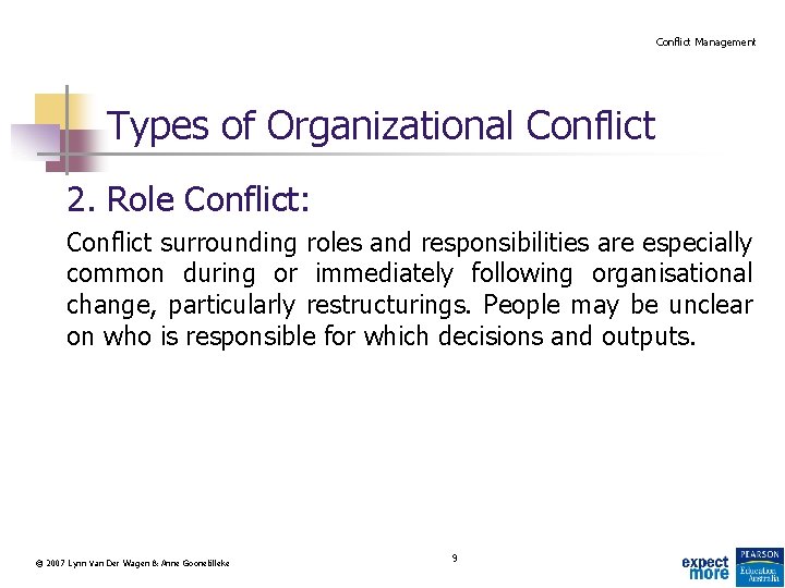 Conflict Management Types of Organizational Conflict 2. Role Conflict: Conflict surrounding roles and responsibilities