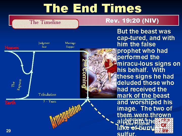 The End Times Rev. 19: 20 (NIV) The Timeline Tribulation Earth 29 Marriage Supper