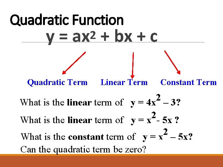 Quadratic Function y = ax 2 + bx + c Quadratic Term Linear Term