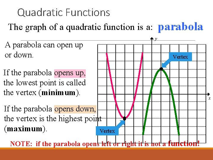 Quadratic Functions parabola The graph of a quadratic function is a: A parabola can