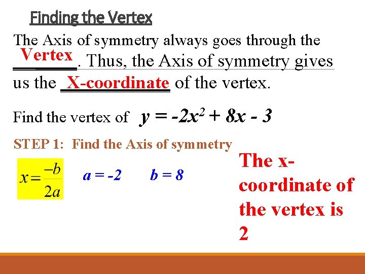 Finding the Vertex The Axis of symmetry always goes through the Vertex Thus, the