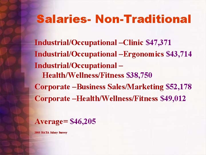 Salaries- Non-Traditional Industrial/Occupational –Clinic $47, 371 Industrial/Occupational –Ergonomics $43, 714 Industrial/Occupational – Health/Wellness/Fitness $38,