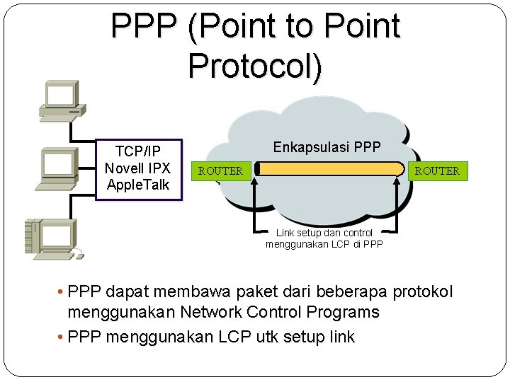 PPP (Point to Point Protocol) TCP/IP Novell IPX Apple. Talk Enkapsulasi PPP ROUTER Link