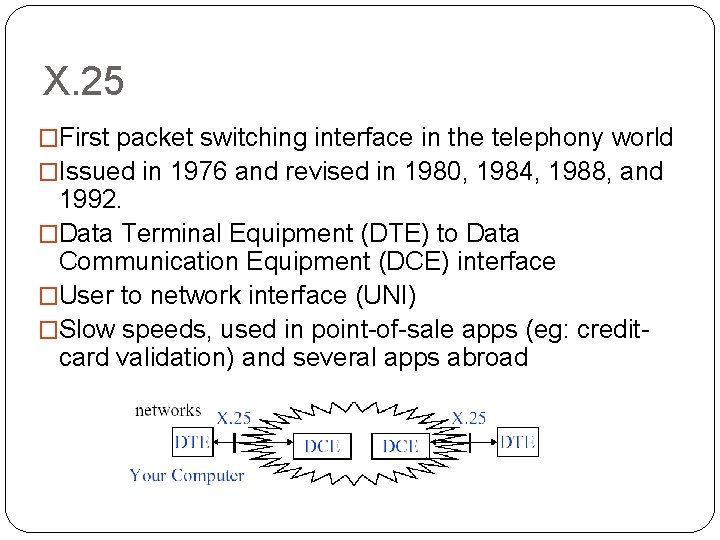 X. 25 �First packet switching interface in the telephony world �Issued in 1976 and