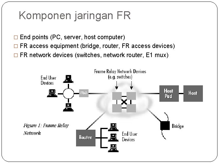 Komponen jaringan FR � End points (PC, server, host computer) � FR access equipment