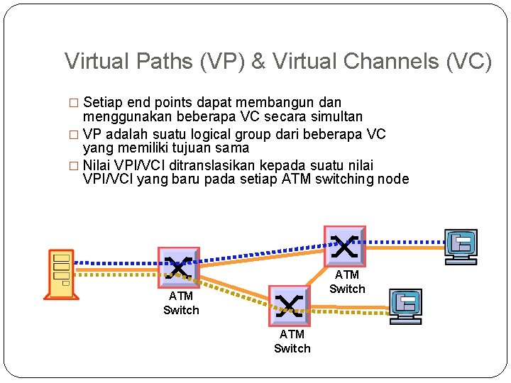 Virtual Paths (VP) & Virtual Channels (VC) � Setiap end points dapat membangun dan