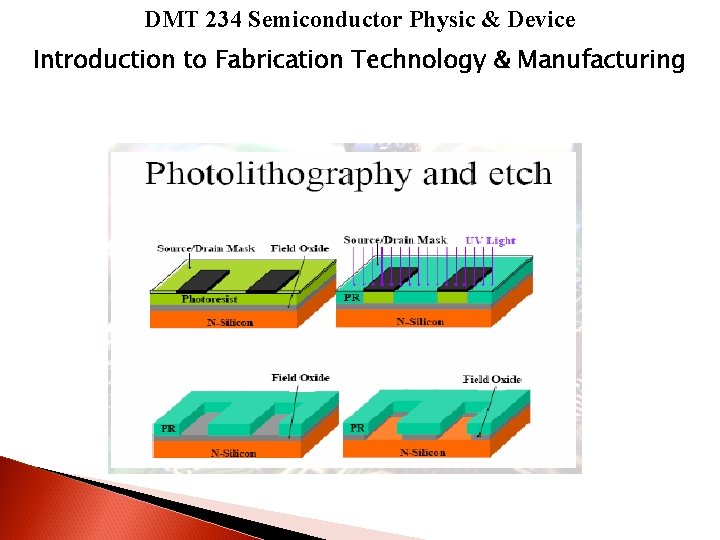 DMT 234 Semiconductor Physic & Device Introduction to Fabrication Technology & Manufacturing 