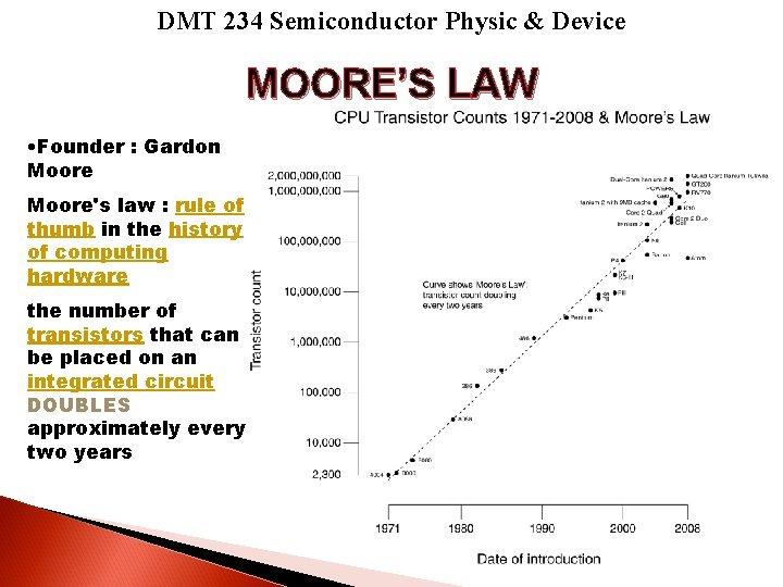 DMT 234 Semiconductor Physic & Device MOORE’S LAW • Founder : Gardon Moore's law