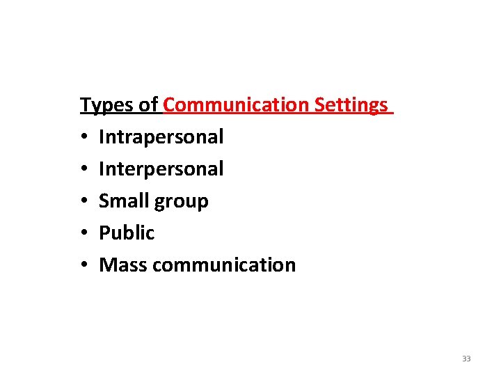 Types of Communication Settings • Intrapersonal • Interpersonal • Small group • Public •