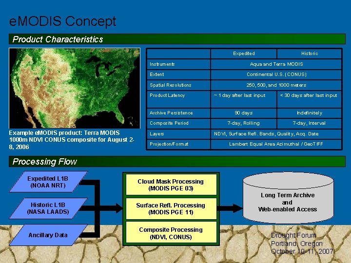 e. MODIS Concept Product Characteristics Expedited Instruments Aqua and Terra MODIS Extent Continental U.