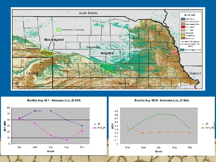 Drought Forum Portland, Oregon October 10 -11, 2007 