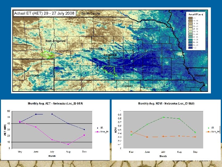 Drought Forum Portland, Oregon October 10 -11, 2007 
