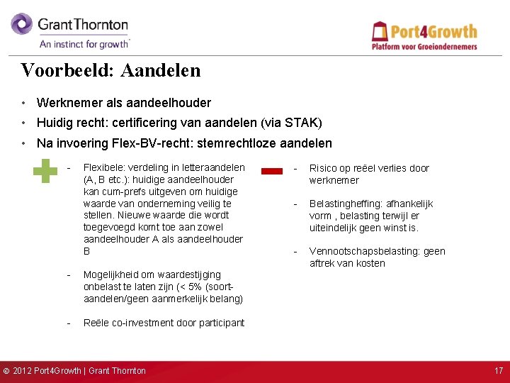 Voorbeeld: Aandelen • Werknemer als aandeelhouder • Huidig recht: certificering van aandelen (via STAK)