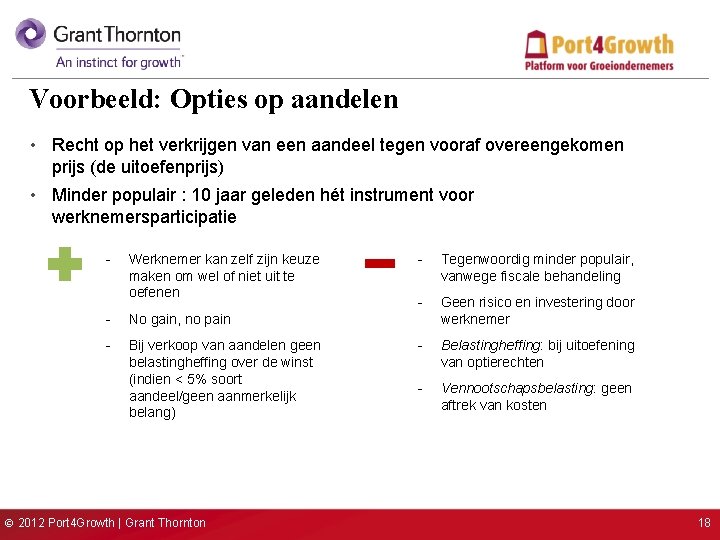 Voorbeeld: Opties op aandelen • Recht op het verkrijgen van een aandeel tegen vooraf