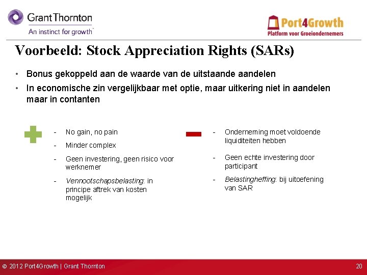 Voorbeeld: Stock Appreciation Rights (SARs) • Bonus gekoppeld aan de waarde van de uitstaandelen