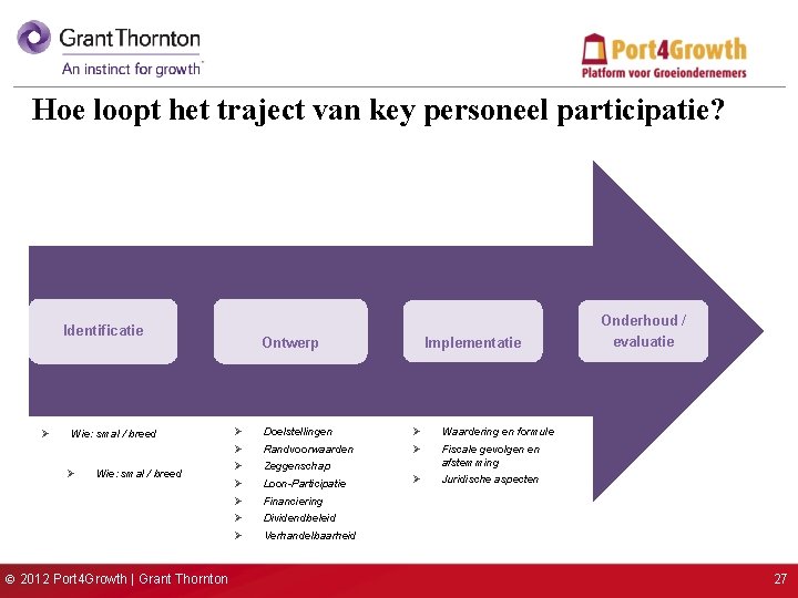 Hoe loopt het traject van key personeel participatie? Identificatie Ø Wie: smal / breed