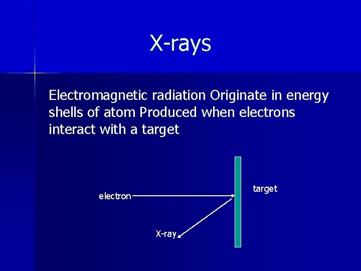 X-rays Electromagnetic radiation Originate in energy shells of atom Produced when electrons interact with