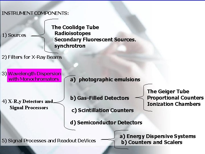 INSTRUMENT COMPONENTS: 1) Sources The Coolidge Tube Radioisotopes Secondary Fluorescent Sources. synchrotron 2) Filters