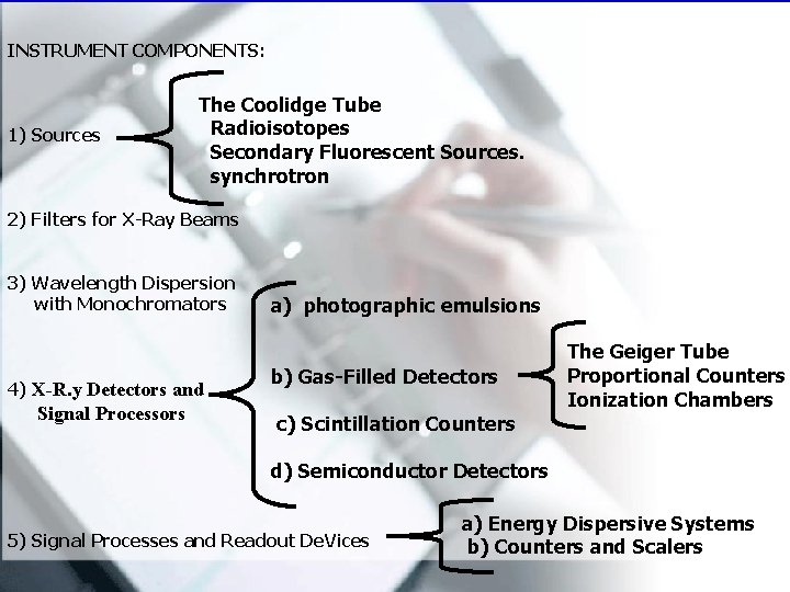 INSTRUMENT COMPONENTS: 1) Sources The Coolidge Tube Radioisotopes Secondary Fluorescent Sources. synchrotron 2) Filters