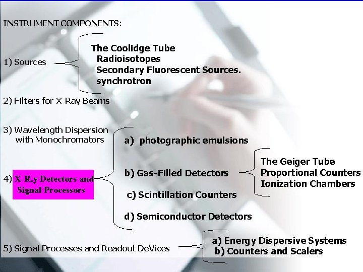 INSTRUMENT COMPONENTS: 1) Sources The Coolidge Tube Radioisotopes Secondary Fluorescent Sources. synchrotron 2) Filters
