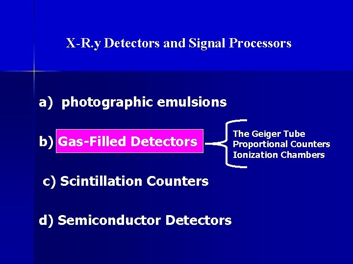 X-R. y Detectors and Signal Processors a) photographic emulsions b) Gas-Filled Detectors c) Scintillation