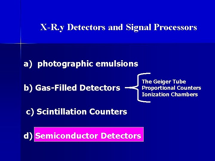 X-R. y Detectors and Signal Processors a) photographic emulsions b) Gas-Filled Detectors c) Scintillation