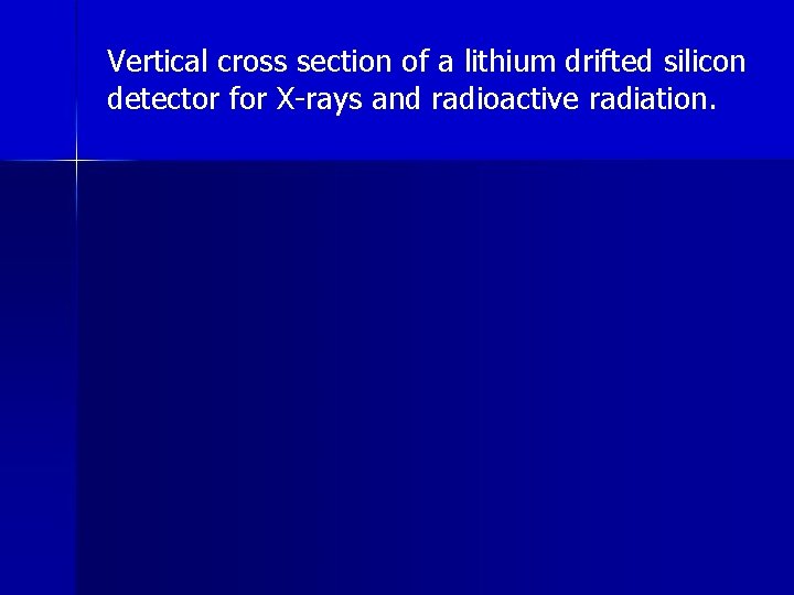 Vertical cross section of a lithium drifted silicon detector for X-rays and radioactive radiation.