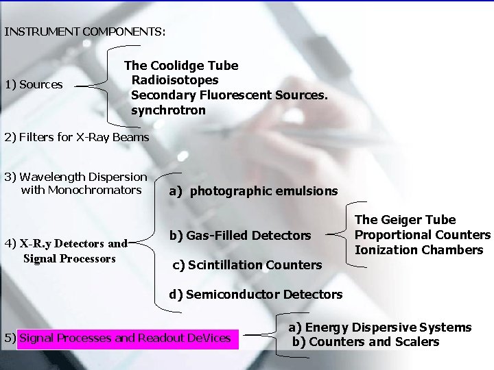 INSTRUMENT COMPONENTS: 1) Sources The Coolidge Tube Radioisotopes Secondary Fluorescent Sources. synchrotron 2) Filters